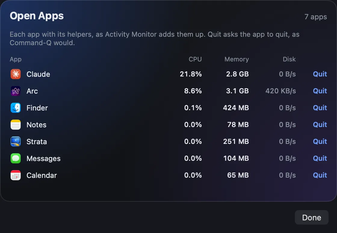 The Monitor's Open Apps sheet: seven apps, each with its processor, memory and disk use and a Quit button