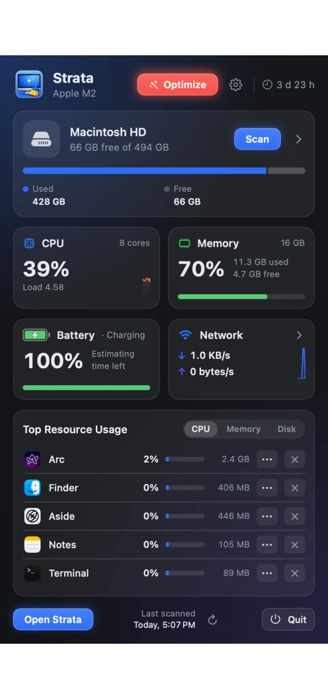 The menu bar panel: the startup disk by kind, the processor, memory, battery and network, and the apps using the most with a button to quit each